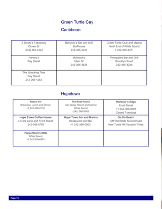 Green Turtle Cay
2 Shorty’s Takeaway
Crown St
(242) 365-4342
Ballyhoo’s Bar and Grill
Bluffhouse
242-365-4247
Green Turtle Club and Marina
North End of White Sound
1 242-365-4271
Harvey’s
Bay Street
McIntosh’s
Main St
242-365-4625
Pineapples Bar and Grill
Brooklyn Road
242-365-4226
The Wrecking Tree
Bay Street
242-365-4263
Caribbean
Hopetown
Abaco Inn
Breakfast, Lunch and Dinner
+1 242-366-0133
The Boat House
Sea Spray Resort and Marina
White Sound
(242) 366-0065
Harbour’s Edge
Front Street
+1 242-366-0087
Closed Tuesdays
Hope Town Coffee House
Lovers Lane and Front Street
242-366-0760
Hope Town Inn and Marina
Restaurant and Bar
+1 242-366-0003
On Da Beach
Off Old White Sound Road
Near Turtle Hill Vacation Villas
Pappa Nasty’s BBQ
White Sound
+1 242-359-6991
Page 13
 