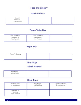 Food and Grocery
Marsh Harbour
Maxwell's
Stratton Dr,
+1 242-367-7283
Green Turtle Cay
Sid’s Food Store
Parliament St.
New Plymouth
Lowes Food Store
Parliament St.
New Plymouth
Hope Town
Vernon's Grocery
Page 20
Gift Shops
Hope Town
Da Crazy Crab
+1 242-366-0537
Iggy Biggy's
242-366-0354
Light House Marina
+1 242-366-0154
Sun Dried T's
Surf Shop
1 242-366-0616
Marsh Harbour
Iggy Biggy's
242-367-3596
 