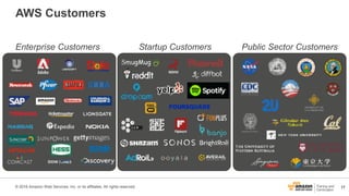 17© 2016 Amazon Web Services, Inc. or its affiliates. All rights reserved.
AWS Customers
Enterprise Customers Startup Customers Public Sector Customers
 