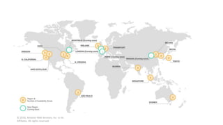 AWS Global Infrastructure
© 2016, Amazon Web Services, Inc. or its
Affiliates. All rights reserved.
 