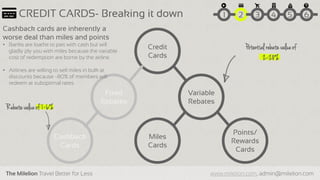 The Milelion Travel Better for Less www.milelion.com, admin@milelion.com
Credit
Cards
Fixed
Rebates
Variable
Rebates
Cashback
Cards
Miles
Cards
Points/
Rewards
Cards
51 2 3 4 6
Potentialrebatevalueof
2-28%
Rebatevalueof 1-6%
CREDIT CARDS- Breaking it down
Cashback cards are inherently a
worse deal than miles and points
• Banks are loathe to part with cash but will
gladly ply you with miles because the variable
cost of redemption are borne by the airline
• Airlines are willing to sell miles in bulk at
discounts because ~80% of members will
redeem at suboptimal rates
 