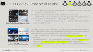 The Milelion Travel Better for Less www.milelion.com, admin@milelion.com
Cashback(FixedRebatesCards)
The value of the miles and points these cards give you depend on how you spend them
• Economy vs premium cabins
Your effective rebate therefore can range anywhere between 2-30%
• DBS Altitude Card on online travel purchases gives 4.5 miles per S$1, therefore
effective rebate is 4.5*(1 to 7 cents)=~30 cents per S$1 or 27%
• ANZ Travel Card on general spending gives 1.4 miles per S$1, therefore effective
rebate is at least 1.4-5.6%Points/Miles(VariableRebatesCards)
51 2 3 4 6
The rebate is given to you in the form of a statement credit where a dollar is always a
dollar. These rebates often come with a lot of strings attached- eg minimum spend to
receive rebate, maximum rebate capped each month or per transaction
• Citibank Dividend Card- 3-5% on groceries with minimum $50 transaction. 0.5%
elsewhere
• ANZ Optimum World Card- 5% on selected category, but maximum $30 rebate per
transaction, can only be redeemed in blocks of $50. Other categories 1%
• POSB Everyday Card- advertises up to 6% rebate but only within limited categories;
else 0.3%!
CREDIT CARDS- Cashback or points?
 