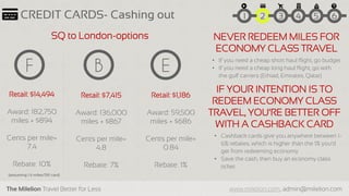 The Milelion Travel Better for Less www.milelion.com, admin@milelion.com
51 2 3 4 6CREDIT CARDS- Cashing out
NEVER REDEEM MILES FOR
ECONOMY CLASS TRAVEL
• If you need a cheap short haul flight, go budget
• If you need a cheap long haul flight, go with
the gulf carriers (Ethiad, Emirates, Qatar)
IF YOUR INTENTION IS TO
REDEEM ECONOMY CLASS
TRAVEL, YOU’RE BETTER OFF
WITH A CASHBACK CARD
• Cashback cards give you anywhere between 1-
6% rebates, which is higher than the 1% you’d
get from redeeming economy
• Save the cash, then buy an economy class
ticket
B E
SQ to London-options
Retail: $7,415
Award: 136,000
miles + $867
Cents per mile=
4.8
Rebate: 7%
Retail: $1,186
Award: 59,500
miles + $686
Cents per mile=
0.84
Rebate: 1%
F
Retail: $14,494
Award: 182,750
miles + $894
Cents per mile=
7.4
Rebate: 10%
(assuming 1.4 miles/S$1 card)
 