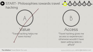 The Milelion Travel Better for Less www.milelion.com, admin@milelion.com
START- Philosophies towards travel
hacking
Access
B
“Travel hacking gives me
access to experiences I
otherwise wouldn’t have
been willing/able to
afford”
51 2 3 4 6
Value
A
“Travel hacking helps me
save money”
 