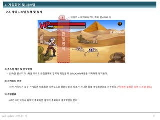 Last Update: 2015-01-15 8
2. 게임화면 및 시스템
2.2. 게임 시스템 정책 및 설계
3) 몬스터 제거 및 판정영역
- 상/하단 몬스터가 1픽셀 이라도 판정영역에 걸치게 되었을 때 UP/DOWN버튼을 터치하면 제거된다.
4) 피버모드 전환
- 피버 게이지가 모두 차게되면 10초동안 피버모드로 전환되었다 10초가 지나면 원래 게임화면으로 전환된다. (*자세한 설명은 피버 시스템 참조)
5) 게임종료
- HP가 0이 되거나 음악이 종료되면 게임이 종료되고 결과팝업이 뜬다.
판
정
영
역
1 사이즈 = W:100 H:720, 좌표 값=(200, 0)
 