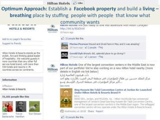 Op+mum Approach: Establish a  Facebook property and build a living – 
   breathing place by stuﬃng  people with people  that know what 
                         community wants
 