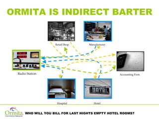 ORMITA IS INDIRECT BARTER Retail Shop Radio Station Hotel Manufacturer Hospital Accounting Firm 