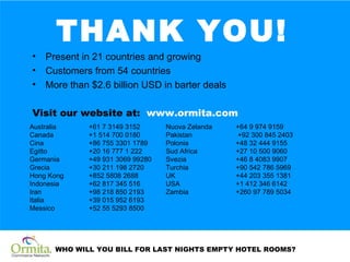 Present in 21 countries and growing Customers from 54 countries More than $2.6 billion USD in barter deals Visit our website at:  www.ormita.com THANK YOU! Australia   +61 7 3149 3152 Canada   +1 514 700 0180 Cina   +86 755 3301 1789 Egitto   +20 16 777 1 222 Germania   +49 931 3069 99280 Grecia   +30 211 198 2720 Hong Kong   +852 5808 2688 Indonesia   +62 817 345 516 Iran   +98 218 850 2193 Italia   +39 015 952 6193 Messico   +52 55 5293 8500 Nuova Zelanda +64 9 974 9159 Pakistan  +92 300 845 2403 Polonia +48 32 444 9155 Sud Africa +27 10 500 9060 Svezia +46 8 4083 9907 Turchia +90 542 786 5969 UK +44 203 355 1381 USA +1 412 346 6142 Zambia +260 97 789 5034 