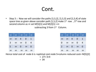 Cont.
• Step 3 :: Now we will consider the paths [1,5,2], [1,5,3] and [1,5,4] of state
space tree as given above consider path [1,5,2] make 1st row , 5th row and
second column as ∞ set M[5][1] and M[2][1] =∞
subtracting 3 from 1st Column.
Hence total cost of node 6 is =optimal cost node 5+column reduced cost+ M[5][2]
= 27+ 3+4
= 34
∞ ∞ ∞ ∞ ∞
∞ ∞ 4 0 1
3 ∞ ∞ 0 4
5 ∞ 0 ∞ 0
∞ ∞ ∞ ∞ ∞
∞ ∞ ∞ ∞ ∞
∞ ∞ 4 0 1
0 ∞ ∞ 0 4
2 ∞ 0 ∞ 0
∞ ∞ ∞ ∞ ∞
 