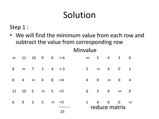 Solution
Step 1 :
• We will find the minimum value from each row and
subtract the value from corresponding row
Minvalue
reduce matrix
∞ 11 10 9 6
8 ∞ 7 3 4
8 4 ∞ 4 8
11 10 5 ∞ 5
6 9 2 5 ∞
∞ 5 4 3 0
5 ∞ 4 0 1
4 0 ∞ 0 4
6 5 0 ∞ 0
1 4 0 0 ∞
-> 6
-> 3
->4
->5
->5
---------
23
 