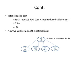 Cont.
• Total reduced cost
= total reduced row cost + total reduced column cost
= 23 + 1
= 24
• Now we will set 24 as the optimal cost
24->this is the lower bound
 