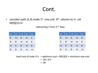 Cont.
• consider path [1,4] make 1st row and 4th column to ∞ set
M[4][1]=∞
subtracting 1 from 2nd Row
total cost of node 4 is = optimum cost + M[1][4] + minimum row cost
= 24+ 3+1
= 28
∞ ∞ ∞ ∞ ∞
4 ∞ 4 ∞ 1
3 0 ∞ ∞ 4
∞ 5 0 ∞ 0
0 4 0 ∞ ∞
∞ ∞ ∞ ∞ ∞
4 ∞ 3 ∞ 0
3 0 ∞ ∞ 4
∞ 5 0 ∞ 0
0 4 0 ∞ ∞
 