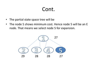 Cont.
• The partial state space tree will be
• The node 5 shows minimum cost. Hence node 5 will be an E
node. That means we select node 5 for expansion.
27
29 28 28 27
 