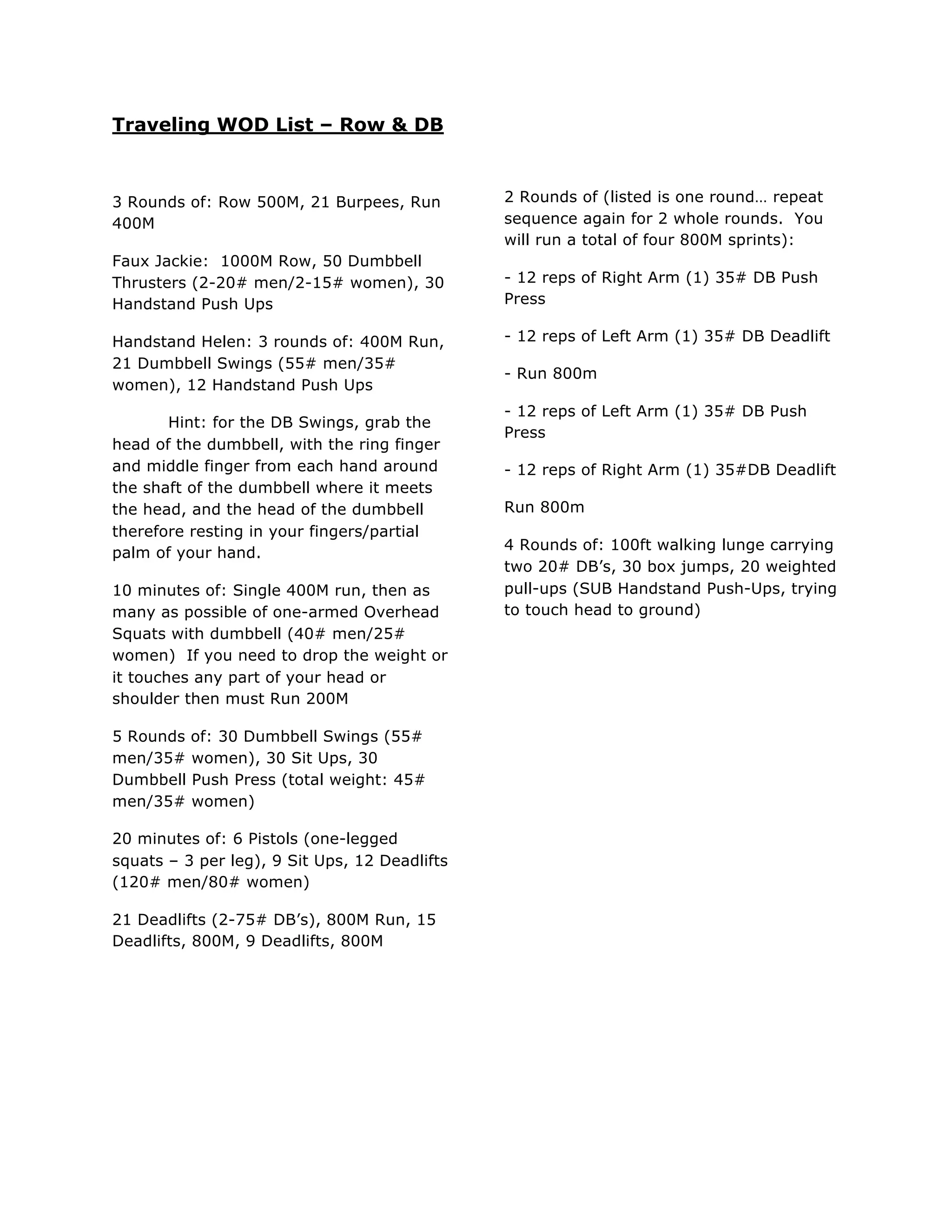 Traveling WOD List – Row & DB
3 Rounds of: Row 500M, 21 Burpees, Run
400M
Faux Jackie: 1000M Row, 50 Dumbbell
Thrusters (2-20# men/2-15# women), 30
Handstand Push Ups
Handstand Helen: 3 rounds of: 400M Run,
21 Dumbbell Swings (55# men/35#
women), 12 Handstand Push Ups
Hint: for the DB Swings, grab the
head of the dumbbell, with the ring finger
and middle finger from each hand around
the shaft of the dumbbell where it meets
the head, and the head of the dumbbell
therefore resting in your fingers/partial
palm of your hand.
10 minutes of: Single 400M run, then as
many as possible of one-armed Overhead
Squats with dumbbell (40# men/25#
women) If you need to drop the weight or
it touches any part of your head or
shoulder then must Run 200M
5 Rounds of: 30 Dumbbell Swings (55#
men/35# women), 30 Sit Ups, 30
Dumbbell Push Press (total weight: 45#
men/35# women)
20 minutes of: 6 Pistols (one-legged
squats – 3 per leg), 9 Sit Ups, 12 Deadlifts
(120# men/80# women)
21 Deadlifts (2-75# DB’s), 800M Run, 15
Deadlifts, 800M, 9 Deadlifts, 800M
2 Rounds of (listed is one round… repeat
sequence again for 2 whole rounds. You
will run a total of four 800M sprints):
- 12 reps of Right Arm (1) 35# DB Push
Press
- 12 reps of Left Arm (1) 35# DB Deadlift
- Run 800m
- 12 reps of Left Arm (1) 35# DB Push
Press
- 12 reps of Right Arm (1) 35#DB Deadlift
Run 800m
4 Rounds of: 100ft walking lunge carrying
two 20# DB’s, 30 box jumps, 20 weighted
pull-ups (SUB Handstand Push-Ups, trying
to touch head to ground)
 
 