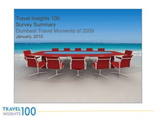 Travel Insights 100  Survey Summary Dumbest Travel Moments of 2009 January, 2010 