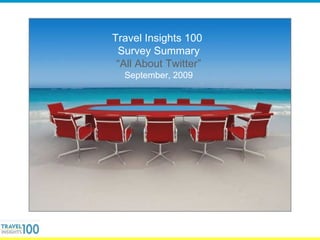 Travel Insights 100  Survey Summary “ All About Twitter” September, 2009 
