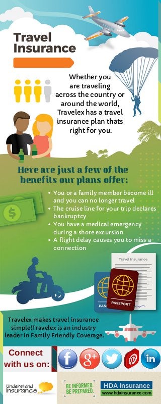 Whether you
are traveling
across the country or
around the world,
Travelex has a travel
insurance plan thats
right for you.
Here are just a few of the
benefits our plans offer:
You or a family member become ill
and you can no longer travel
The cruise line for your trip declares
bankruptcy
You have a medical emergency
during a shore excursion
A flight delay causes you to miss a
connection
Travelex makes travel insurance
simple!Travelex is an industry
leader in Family Friendly Coverage.
Connect
with us on:
HDA Insurance
www.hdainsurance.com
 