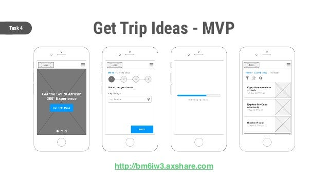 designing a travel itinerary planner in 30 hours itinerary planner