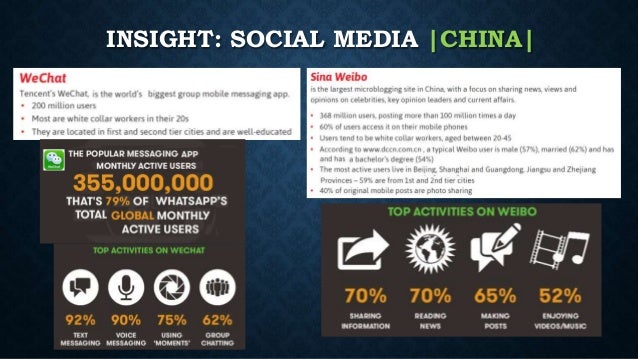 Information Technology usage | Census and Statistics Department hk smartphone penetration
