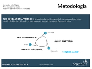 Inovação estratégica
Processo de inovação
Inserção da Inovação no Mercado
                                                               Metodologia

FULL INNOVATION APPROACH é uma abordagem integral da inovação onde o nosso
principal objectivo é inserir com sucesso no mercado as inovações resultantes




                                                  Produtos


               PROCESS INNOVATION

                                                             MARKET INNOVATION
                        I+D+I


                     STRATEGIC INNOVATION
                                                     Mercado
                                                                   + SUCCESS MARKET




FULL INNOVATION APPROACH                 www.advank.com
 