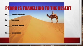 PEDRO IS TRAVELLING TO THE DESERT
HE _____ use solar protection
He_____ have a map
He _____ use insect repeller
He _____ wear a sun hat
 