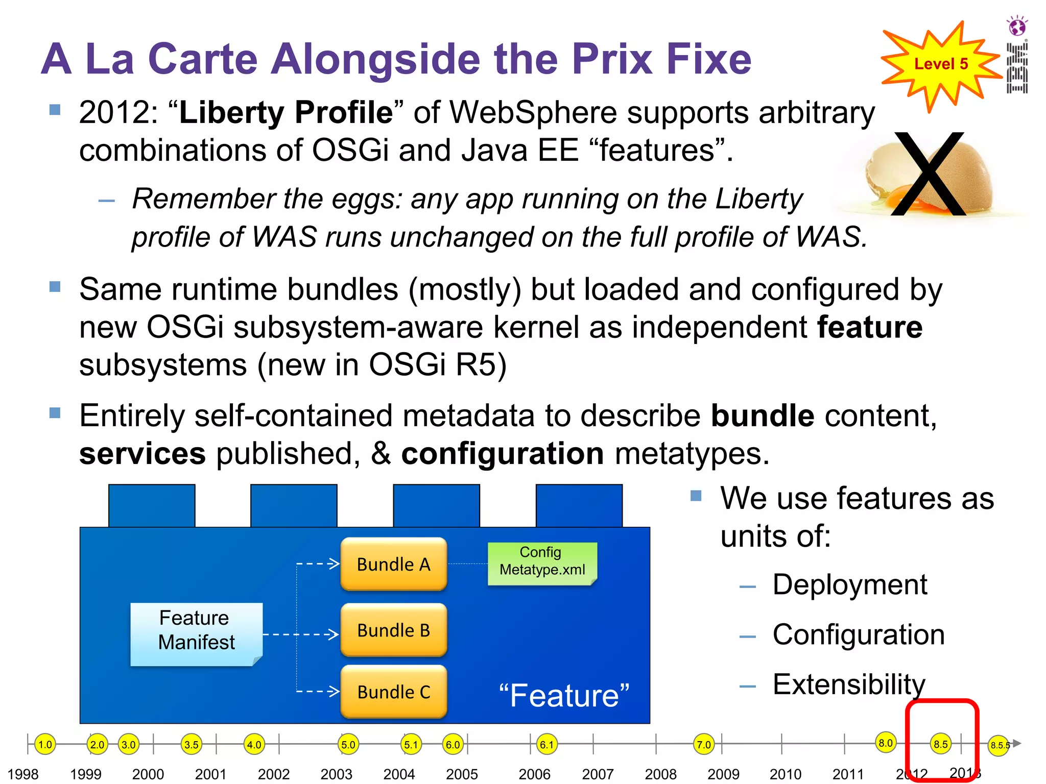 A La Carte Alongside the Prix Fixe

Level 5

 2012: “Liberty Profile” of WebSphere supports arbitrary
combinations of OSGi and Java EE “features”.
– Remember the eggs: any app running on the Liberty
profile of WAS runs unchanged on the full profile of WAS.

X

 Same runtime bundles (mostly) but loaded and configured by
new OSGi subsystem-aware kernel as independent feature
subsystems (new in OSGi R5)

 Entirely self-contained metadata to describe bundle content,
services published, & configuration metatypes.
 We use features as
units of:
Config
Bundle A

Feature
Manifest

Metatype.xml

– Configuration

Bundle B

1998

2.0

1999

3.0

2000

3.5

2001

4.0

2002

5.0

5.1

2003

2004

– Extensibility

“Feature”

Bundle C
1.0

– Deployment

6.0

2005

6.1

2006

8.0

7.0

2007

2008

2009

2010

2011

8.5

2012

8.5.5

2013

 