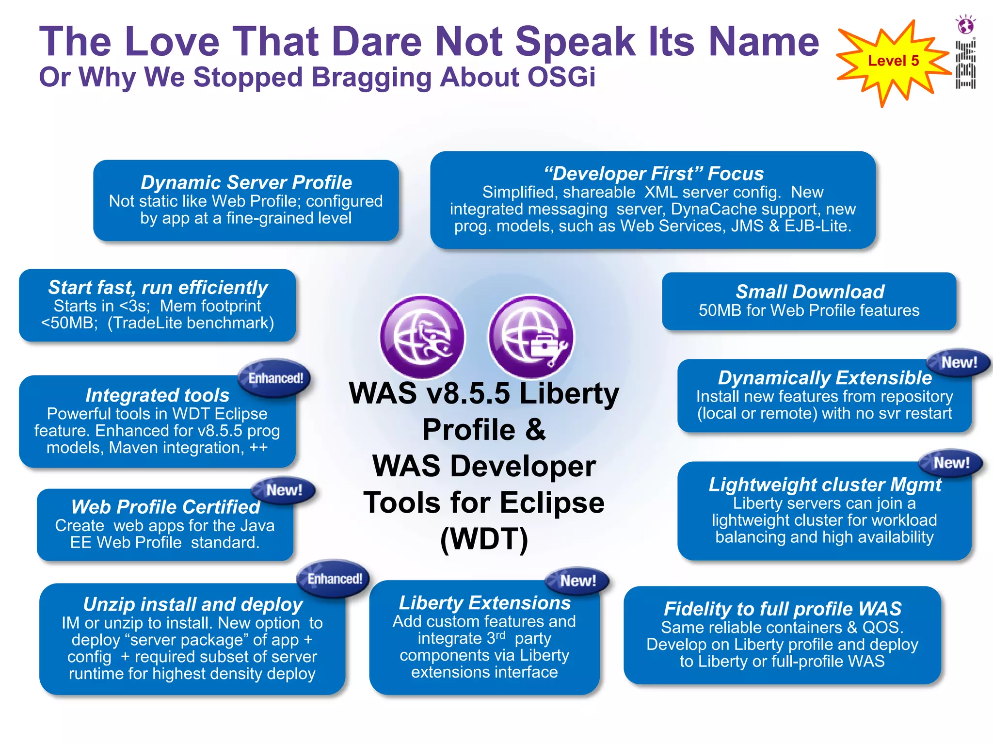 The Love That Dare Not Speak Its Name
Or Why We Stopped Bragging About OSGi

Dynamic Server Profile
Not static like Web Profile; configured
by app at a fine-grained level

“Developer First” Focus
Simplified, shareable XML server config. New
integrated messaging server, DynaCache support, new
prog. models, such as Web Services, JMS & EJB-Lite.

Start fast, run efficiently

Small Download

Starts in <3s; Mem footprint
<50MB; (TradeLite benchmark)

Integrated tools
Powerful tools in WDT Eclipse
feature. Enhanced for v8.5.5 prog
models, Maven integration, ++

Web Profile Certified
Create web apps for the Java
EE Web Profile standard.

Level 5

50MB for Web Profile features

WAS v8.5.5 Liberty
Profile &
WAS Developer
Tools for Eclipse
(WDT)

Unzip install and deploy

Liberty Extensions

IM or unzip to install. New option to
deploy “server package” of app +
config + required subset of server
runtime for highest density deploy

Add custom features and
integrate 3rd party
components via Liberty
extensions interface

Dynamically Extensible
Install new features from repository
(local or remote) with no svr restart

Lightweight cluster Mgmt
Liberty servers can join a
lightweight cluster for workload
balancing and high availability

Fidelity to full profile WAS
Same reliable containers & QOS.
Develop on Liberty profile and deploy
to Liberty or full-profile WAS

 