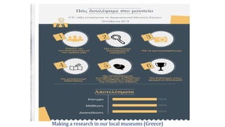 Making a research in our local museums (Greece)
 