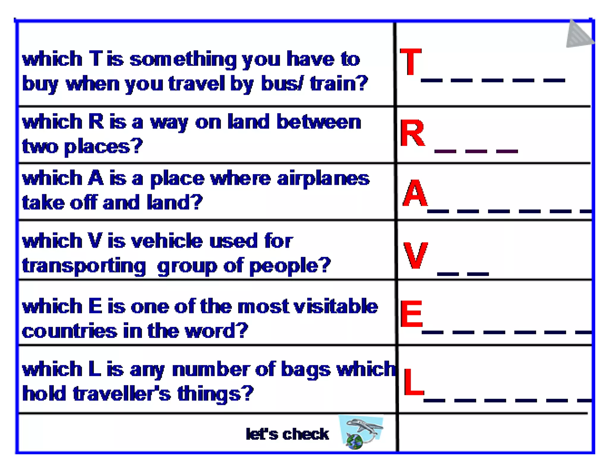 Travelling new version