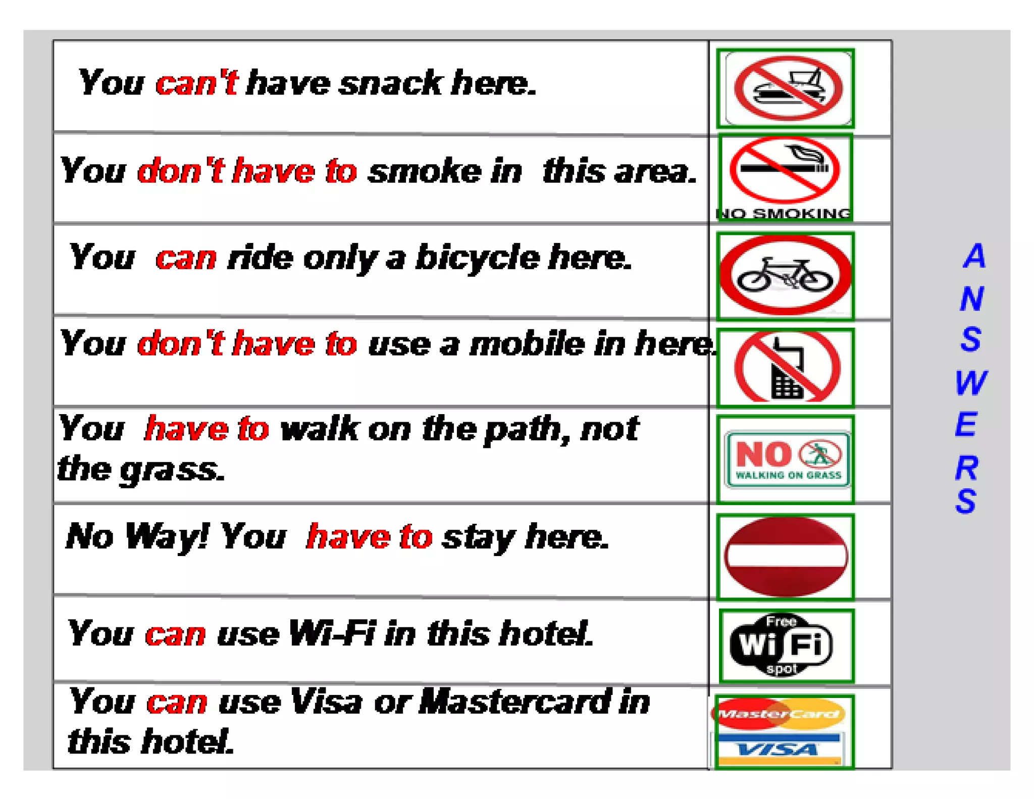 Travelling new version