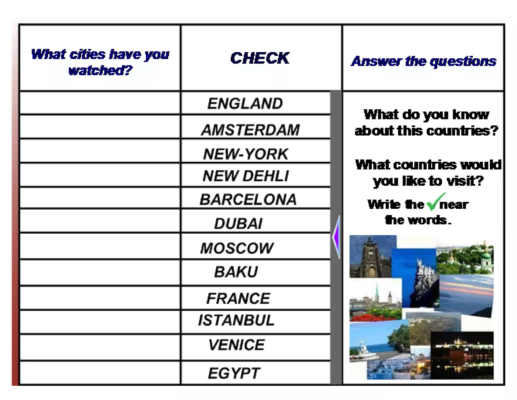 Travelling new version