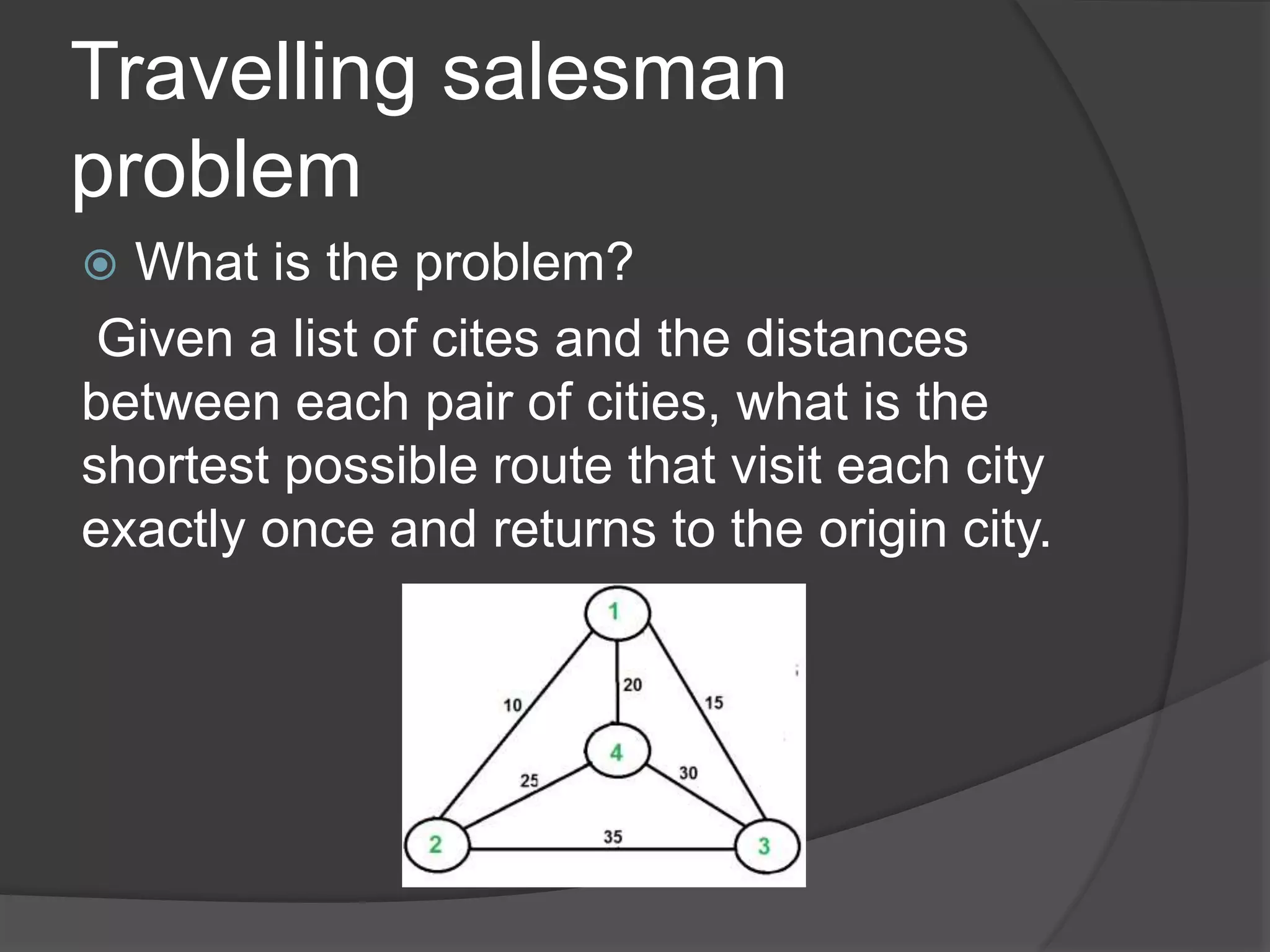 Travelling salesman problem | PPT