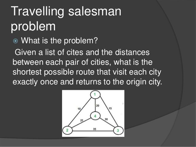 Write A Short Note On Travelling Salesman Problem Travelling salesman problem