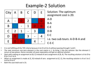 Example-2 Solution
Solution: The optimum
assignment cost is 20.
A-D
B-A
C-E
D-B
E-C
i.e. two sub tours: A-D-B-A and
C-E-C
City A B C D E
A - 0 2 0 0
B 0 - 1 0 0
C 2 1 - 3 0
D 0 0 3 - 4
E 0 0 0 4 -
• It is not fulfilling all the TSP criteria because A to D to B to A without passing through C and E.
• The next minimum non-zero element in the cost matrix is 1. So bring 1 into the solution. But the element 1
occurs at two places. Hence consider all cases separately until get an optimal solution.
• Start with making an assignment at (B, C) instead of zero assignment at (B, A). The resulting solution is A to D to
B to C to E to A.
• When an assignment is made at (C, B) instead of zero assignment at (C, E), the resulting solution is A to E to C
to B to D to A.
• Both the case total cost is 21.
 