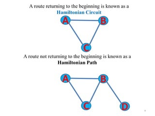 4
A route returning to the beginning is known as a
Hamiltonian Circuit
A route not returning to the beginning is known as a
Hamiltonian Path
A
C
B
A
C
B
D
 