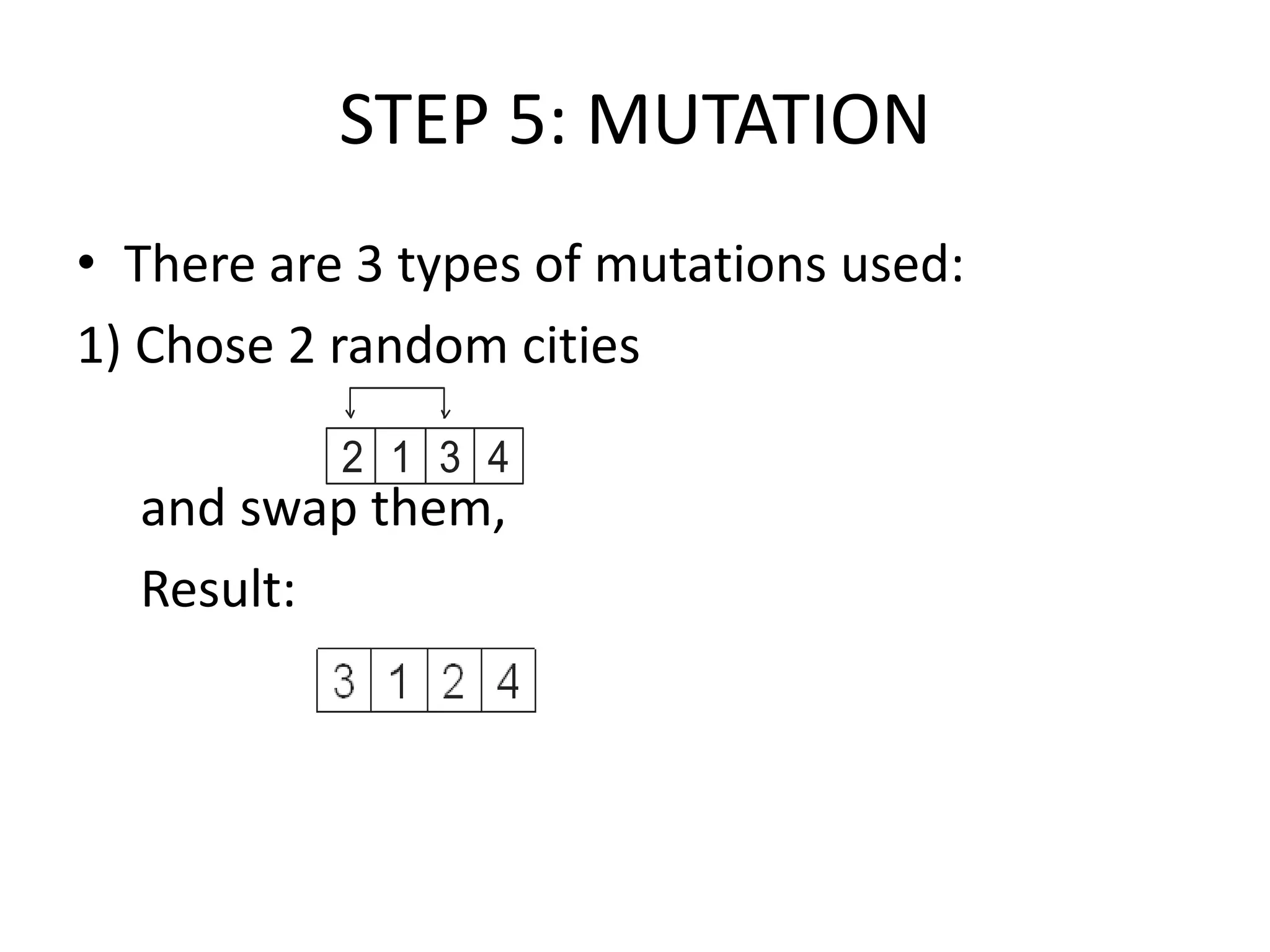 Travelling salesman problem using genetic algorithms | PPTX