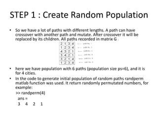 Travelling salesman problem using genetic algorithms | PPTX