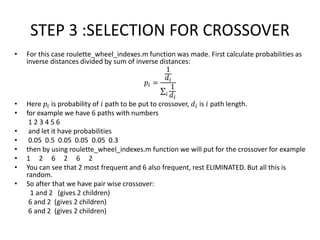 Travelling salesman problem using genetic algorithms | PPTX