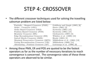 Travelling salesman problem using genetic algorithms | PPTX