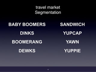 travel market
Segmentation
BABY BOOMERS
DINKS
BOOMERANG
DEWKS
SANDWICH
YUPCAP
YAWN
YUPPIE
13
 