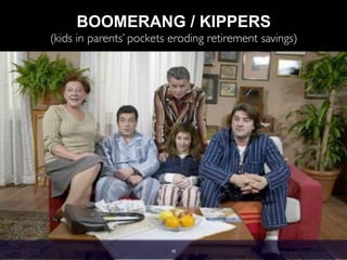 BOOMERANG / KIPPERS  
(kids in parents’ pockets eroding retirement savings)
16
 