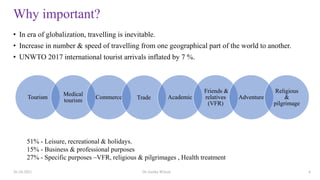 Why important?
• In era of globalization, travelling is inevitable.
• Increase in number & speed of travelling from one geographical part of the world to another.
• UNWTO 2017 international tourist arrivals inflated by 7 %.
26-10-2021 Dr.Anitha Wilson 4
Tourism
Medical
tourism
Commerce Trade Academic
Friends &
relatives
(VFR)
Adventure
Religious
&
pilgrimage
51% - Leisure, recreational & holidays.
15% - Business & professional purposes
27% - Specific purposes –VFR, religious & pilgrimages , Health treatment
 