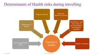 Determinants of Health risks during travelling
Traveller’s
Health
Pre existing health
issues
Behaviour of
travel
Purpose of travel
Season &
duration of travel
Destination –rural
areas, Stds of
accommodation,
food hygiene,
sanitation
Mode of transport
26-10-2021 Dr.Anitha Wilson 7
 