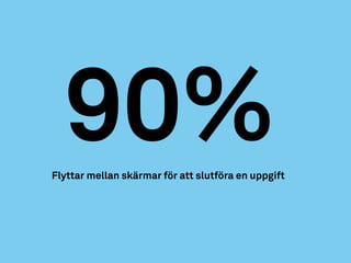 90%Flyttar mellan skärmar för att slutföra en uppgift
 
