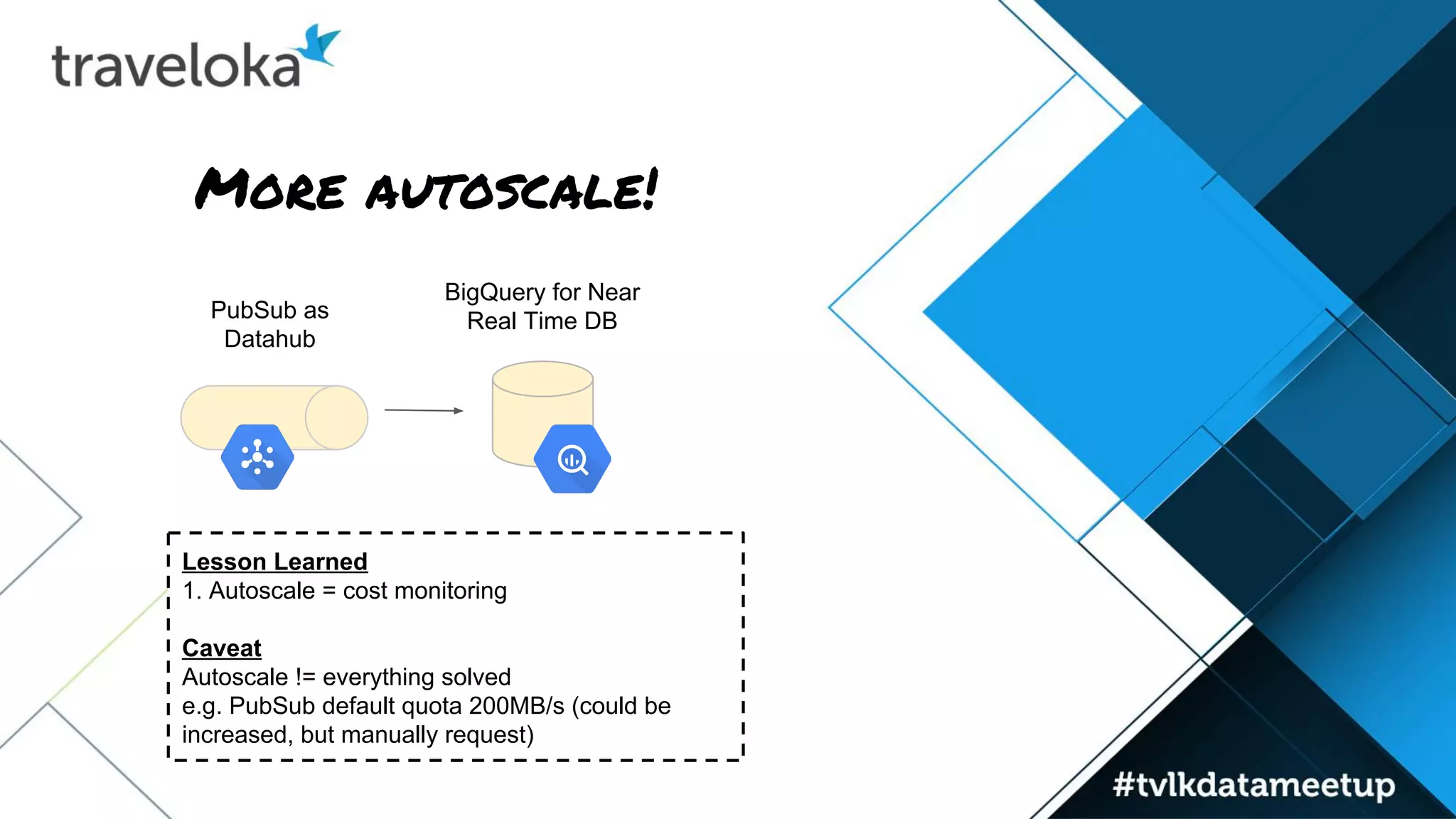 More autoscale!
Lesson Learned
1. Autoscale = cost monitoring
Caveat
Autoscale != everything solved
e.g. PubSub default quota 200MB/s (could be
increased, but manually request)
PubSub as
Datahub
BigQuery for Near
Real Time DB
 