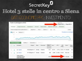 Hotel 3 stelle in centro a Siena
   Dati economici PPC: investimento
 