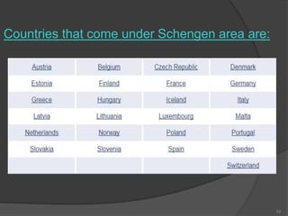 Countries that come under Schengen area are:
52
 