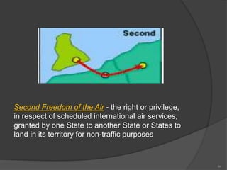Second Freedom of the Air - the right or privilege,
in respect of scheduled international air services,
granted by one State to another State or States to
land in its territory for non-traffic purposes
94
 