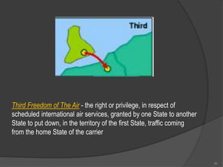 Third Freedom of The Air - the right or privilege, in respect of
scheduled international air services, granted by one State to another
State to put down, in the territory of the first State, traffic coming
from the home State of the carrier
95
 