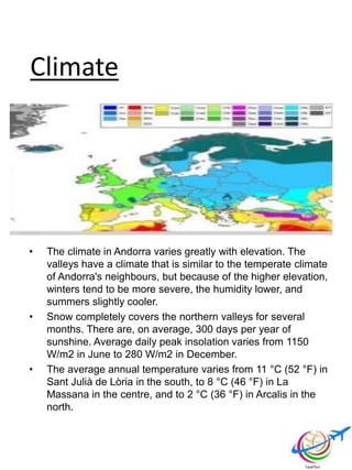 Andorra - Tour & Planning | PPTX